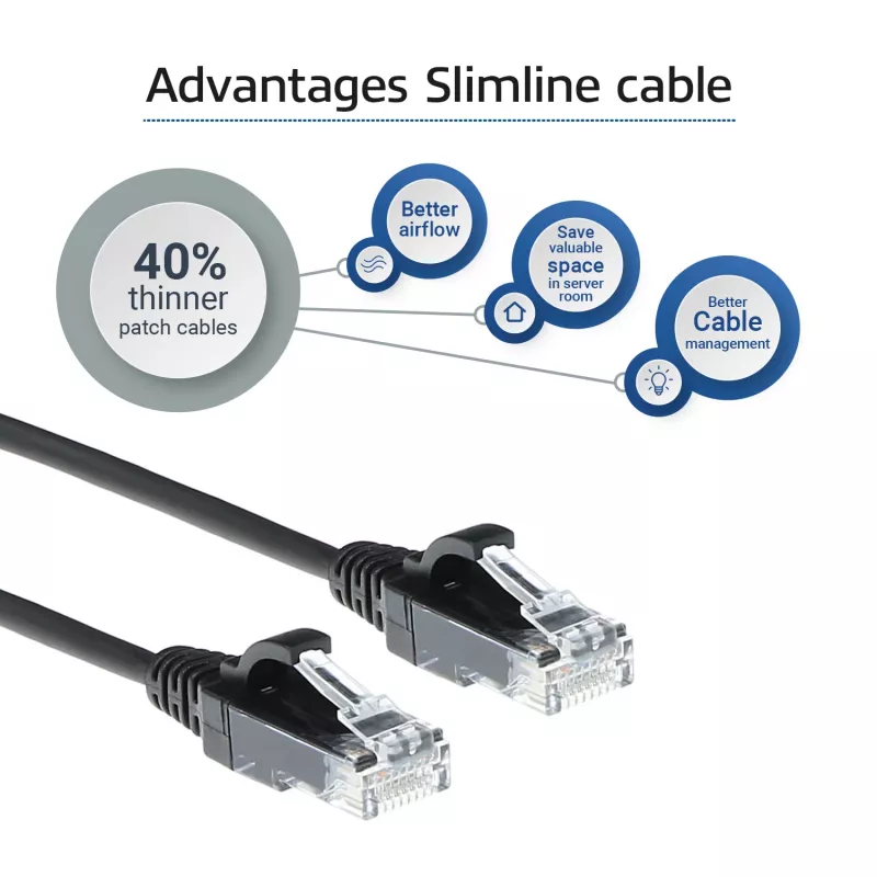 ACT Negro 1 metro LSZH U/UTP CAT6 Cable de red Slimline para centro de datos sin enganche con conectores RJ45