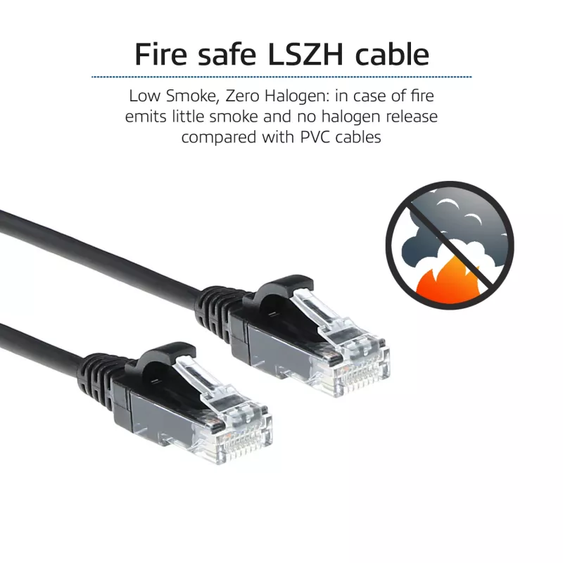 ACT Negro 1 metro LSZH U/UTP CAT6 Cable de red Slimline para centro de datos sin enganche con conectores RJ45