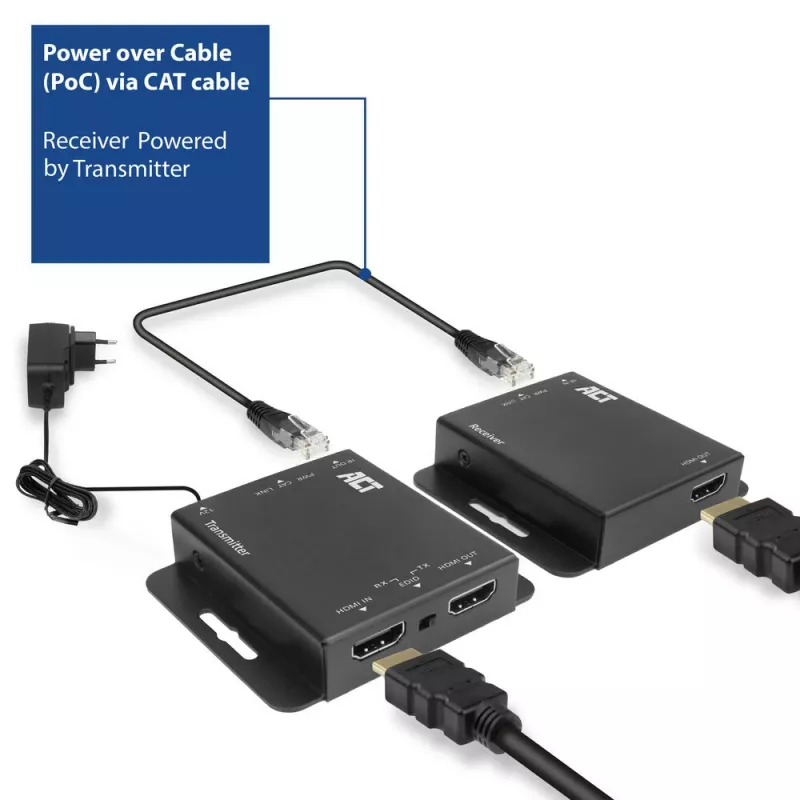 ACT AC7801 transmisor y receptor AV, negro