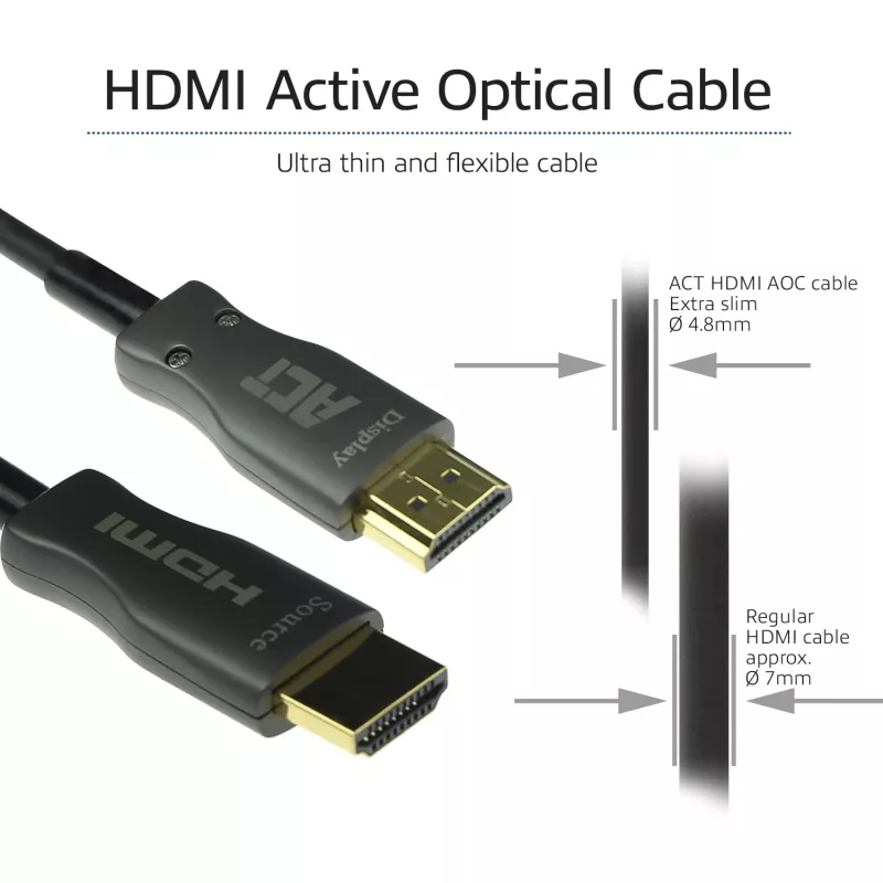 ACT Cable óptico activo HDMI Premium 4K de 25 metros v2.0 conector HDMI-A macho – conector HDMI-A macho