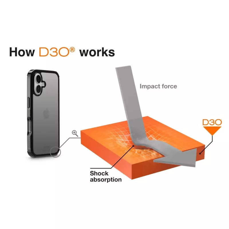 Hama Extreme Protect funda para móvil 16 cm (6,3