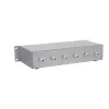 Regulador giratorio Omnitronic 80711329