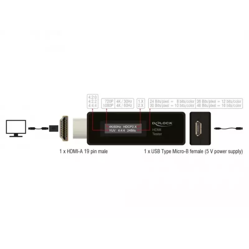 Delock 63327 comprobador HDMI para información EDID con pantalla OLED de 2 líneas