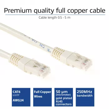 ACT Marfil 1 metro Cable de red U/UTP CAT6 con conectores macho RJ45
