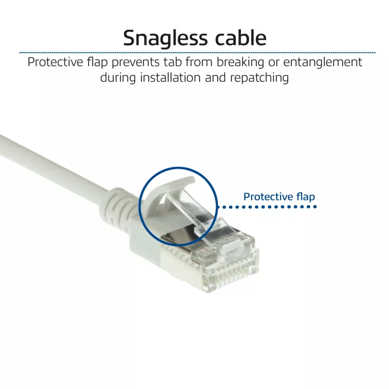 ACT gris cable de conexión Slimline U/FTP CAT6A LSZH para centro de datos de 0,25 metros snagless con conectores RJ45