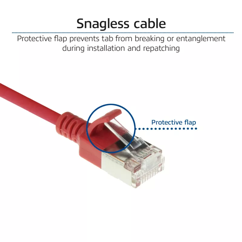 ACT rojo cable de conexión Slimline U/FTP CAT6A LSZH para centro de datos de 0,5 metros snagless con conectores RJ45