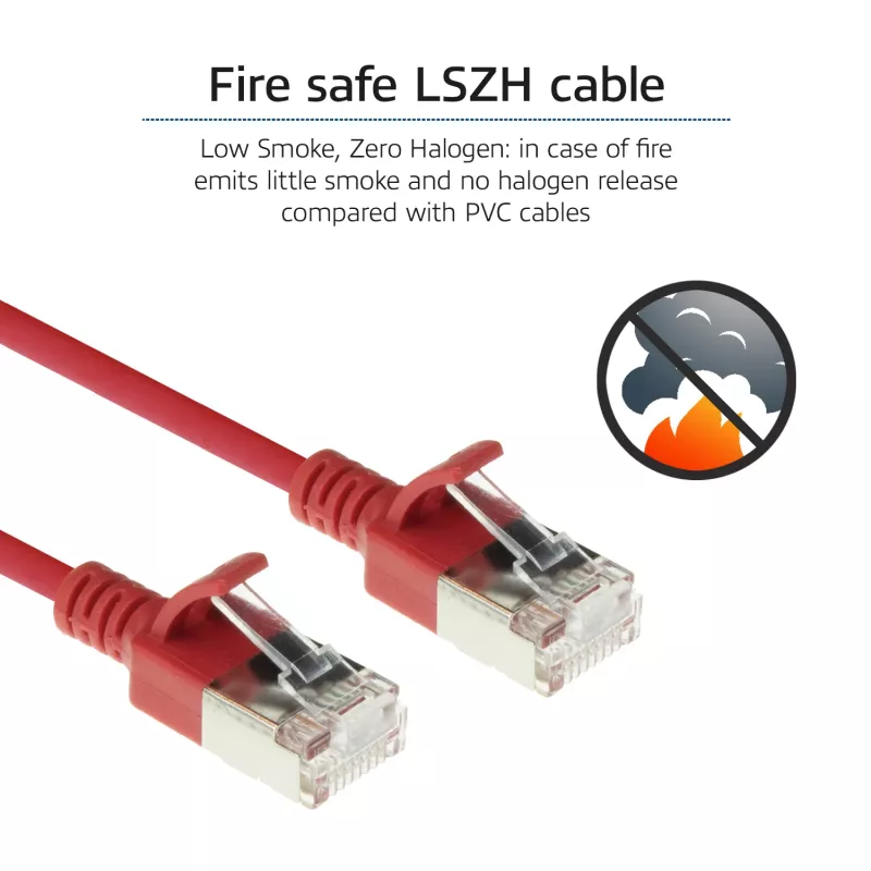 ACT rojo cable de conexión Slimline U/FTP CAT6A LSZH para centro de datos de 1,5 metros snagless con conectores RJ45