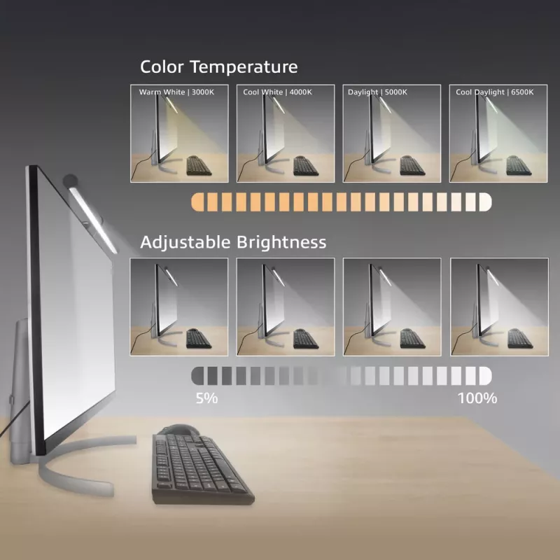 Barra de luz LED para monitor ACT AC8055 — lámpara de pantalla regulable alimentada por USB