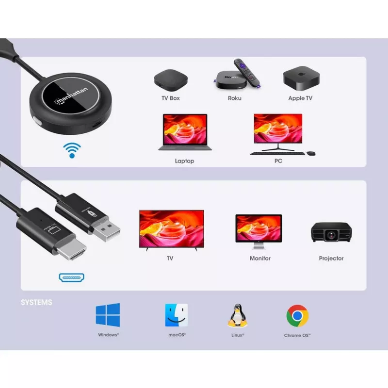 Kit de presentación inalámbrico HDMI 1080p Manhattan, set de 2 piezas con receptor HDMI y dongle transmisor HDMI para la transmisión inalámbrica de una señal de vídeo desde un portátil/tablet/smartphone a un televisor o proyector HDMI, Negro