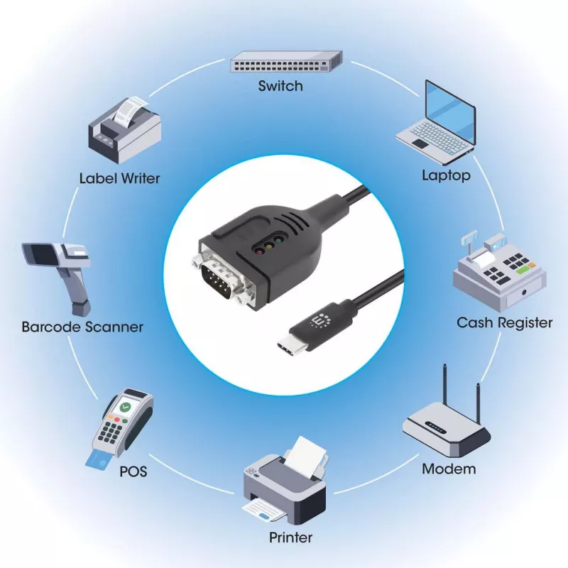 Cable convertidor USB-C a serie Manhattan, 1 m, conector macho a conector macho, serie/RS232/COM/DB9, chip Prolific PL2303GT, cable Negro, tres años de garantía