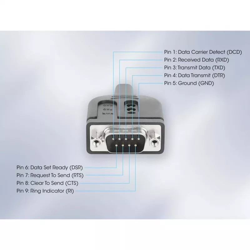 Cable convertidor USB-C a serie Manhattan, 1 m, conector macho a conector macho, serie/RS232/COM/DB9, chip Prolific PL2303GT, cable Negro, tres años de garantía