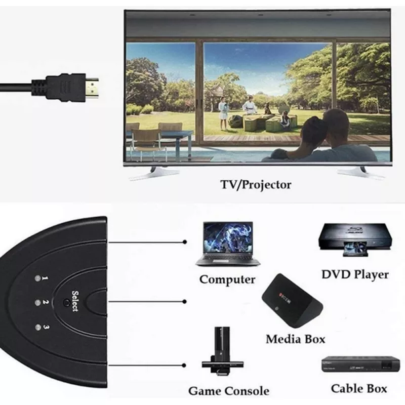 Conmutador de vídeo Techly IDATA HDMI-3F30
