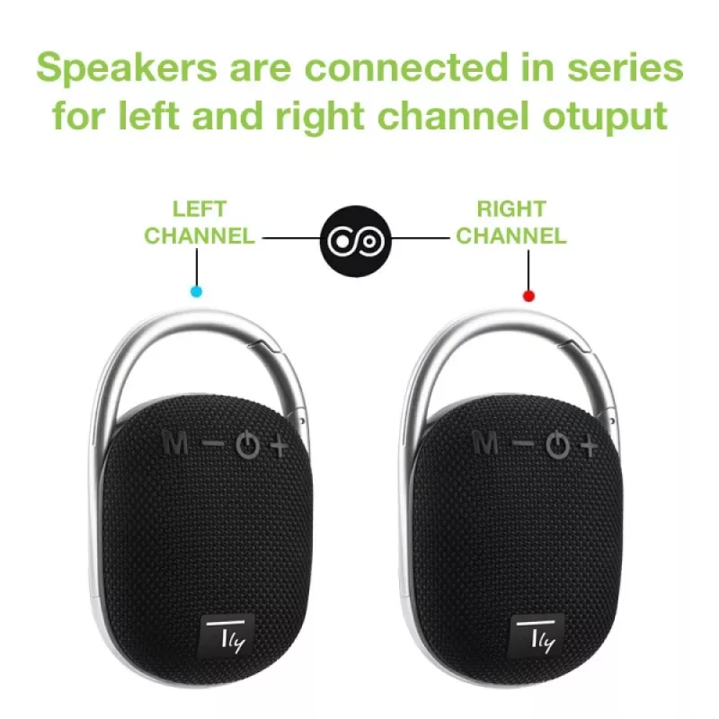 Altavoz portátil/fiesta Techly ICASBL321BK Mono altavoz portátil Negro 5 W