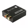 Techly IDATA SPDIF-9 Convertidor de audio negro