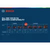 Bosch GLL 18V-120-33 CG láser de líneas verde 1x4,0 Ah (mpn 0601065100)