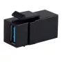 Cable USB-A plano ShiverPeaks Basic-S