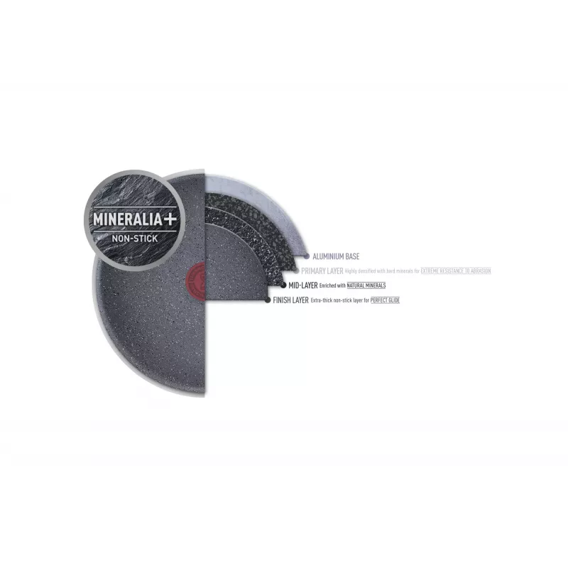 Sartén polivalente Tefal Healthy Chef G15002 redonda 20 cm gris