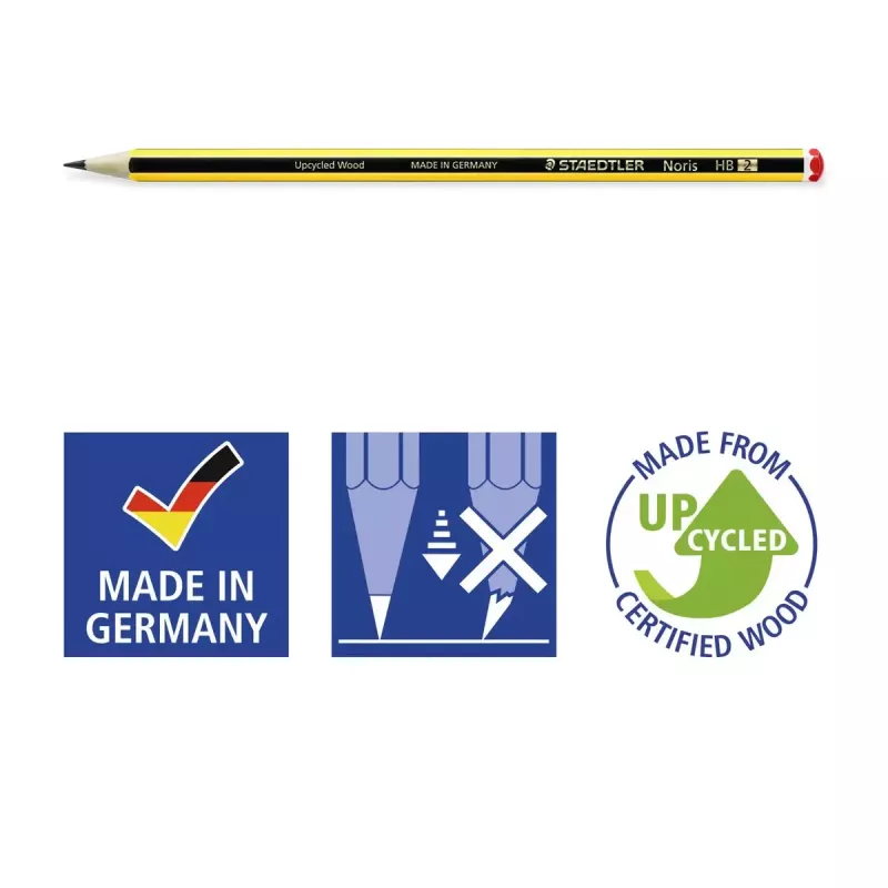 Lápices Staedtler Noris 120 5 uds. certificado PEFC