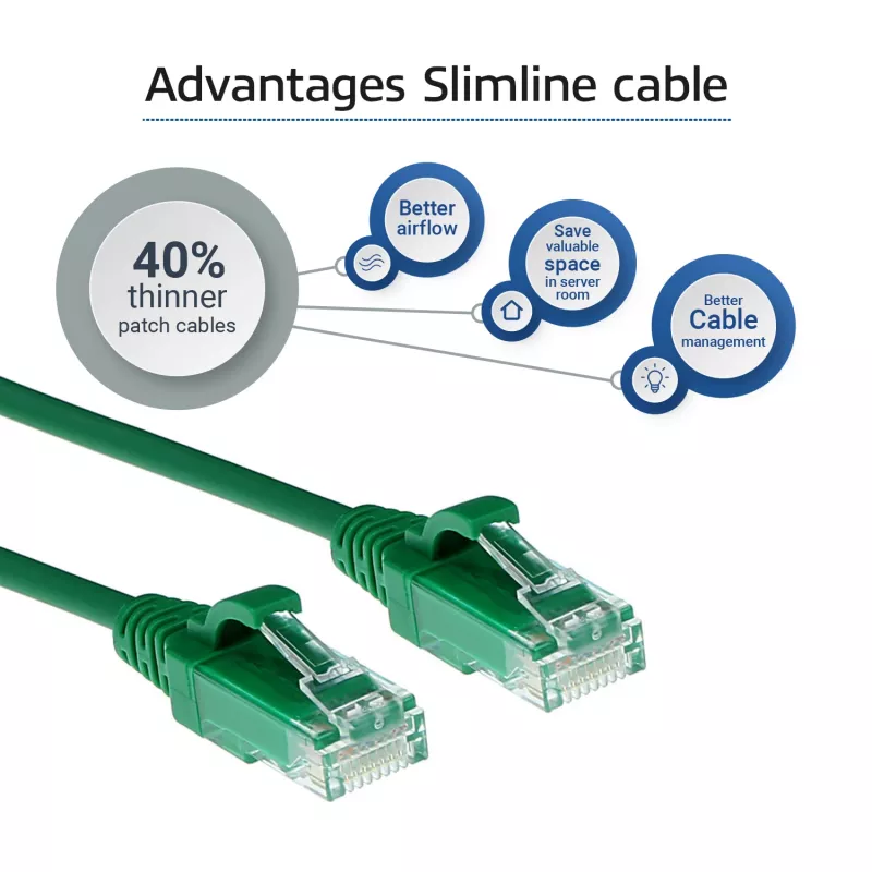 ACT Cable de red Slimline U/UTP CAT6 LSZH verde de 0.5 metros, sin lengüeta, conector RJ45