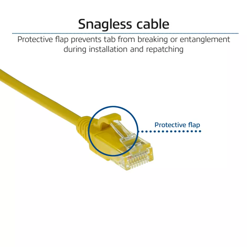 ACT Cable de red Slimline DataCenter U/UTP CAT6 LSZH amarillo de 0,25 m con conectores RJ45, sin lengüeta