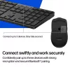 HP 490C Multi-Device Dual-Mode Combo de teclado y ratón, blanco
