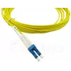 BlueOptics SFP3131BU20MK cable de fibra óptica InfiniBand 20 m LC