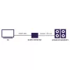 Marmitek Connect ARC13 – extractor de audio HDMI – ARC – CEC