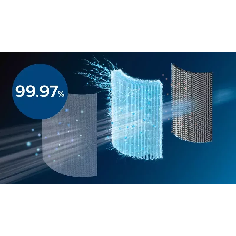 Philips Air Performer Serie 7000 AMF765/10 purificador de aire y ventilador 2 en 1