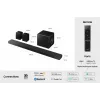 Samsung Q-Series QS750F Barra de sonido 5.1.2ch con subwoofer y altavoces traseros (2025)