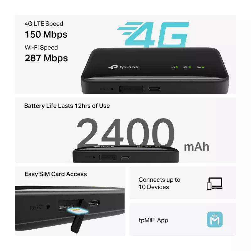 Router inalámbrico 4G TP-Link M7005, banda única 2,4 GHz, NanoSIM, Wi-Fi 6, negro