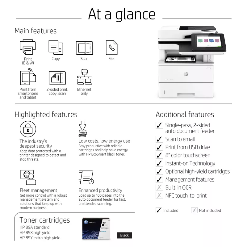 Impresora multifunción HP LaserJet Enterprise MFP M528f Láser Monocromo