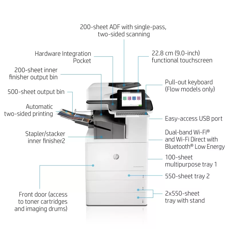 HP Color LaserJet Enterprise Flow MFP M776zs, Láser, Impresión en color, 1200 x 1200 DPI, A3, Impresión directa, Negro, Blanco
