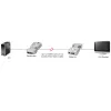 Lindy Extensor DVI-D Single Link de fibra óptica de 1500 m, DVI, DVI-D, 1920 x 1200 píxeles, plata, 1500 m, 40 x 70 x 15 mm