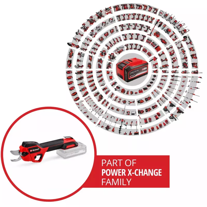 Tijera de podar inalámbrica EINHELL GP-LS 18/28 Li BL-Solo — tijera de jardín a batería, modelo 3408320