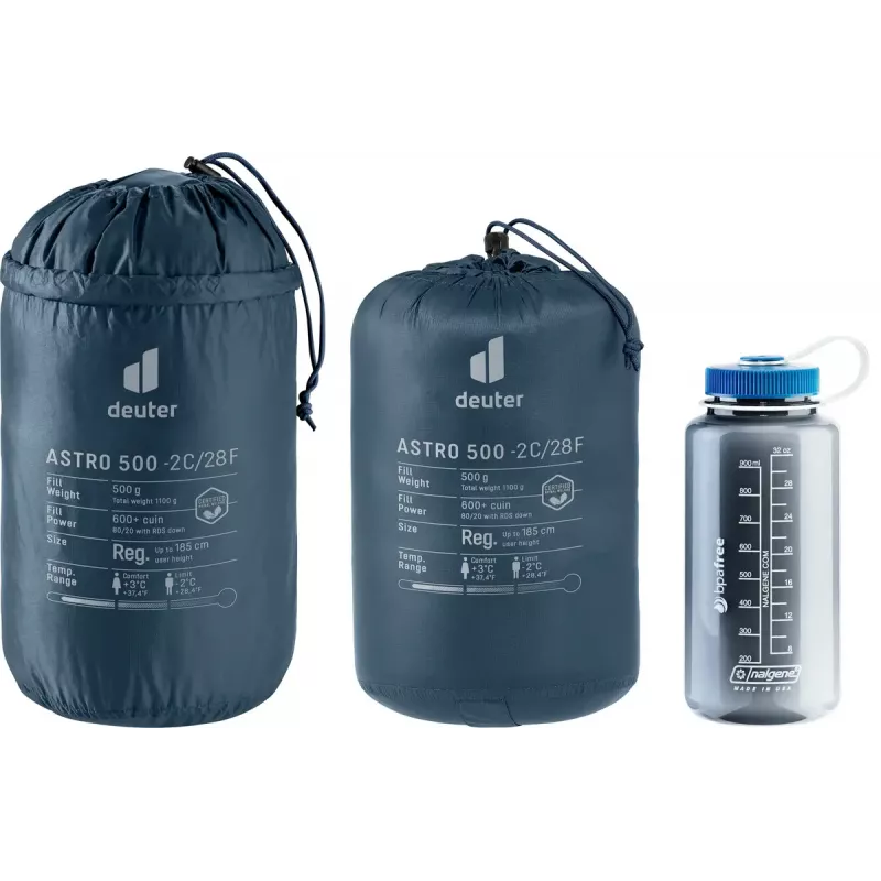 Saco de dormir momia DEUTER Astro 500 (-2°C/28°F), Ripstop azul, 2050×750×480 mm