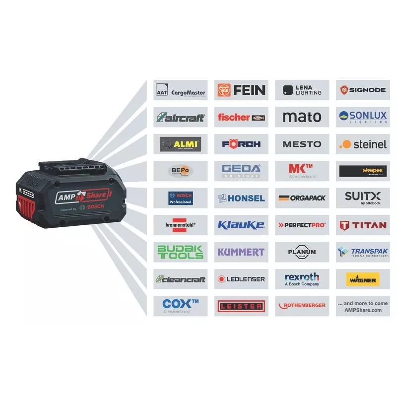 Bosch GNH 18V-50 M Professional Grapadora a batería