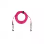Cable AOC InfiniBand/fibra óptica BlueOptics QSFP56–QSFP56 7 m (rosa)