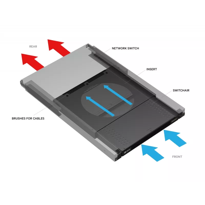 Vertiv SA1-01002XLNB Carcasa para dispositivos de red 1U Negro