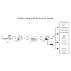 Techly IUSB-EXTEND1504P Extensor USB Emisor y receptor