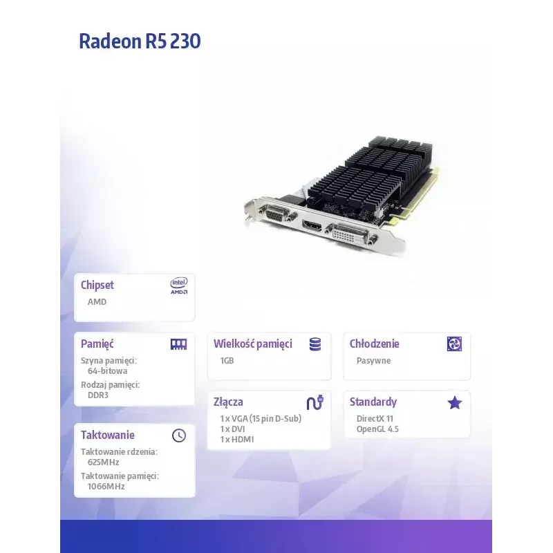 Tarjeta gráfica AFOX Radeon R5 230 1GB DDR3 AFR5230-1024D3L9-V2