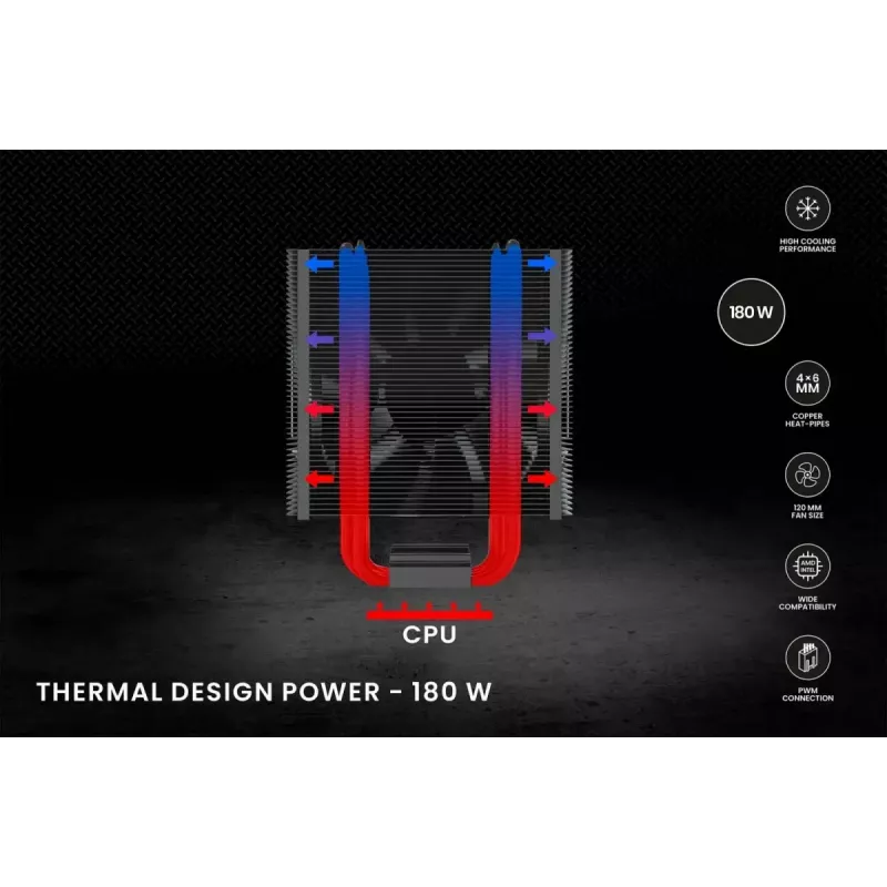 Disipador de aire para CPU SAVIO Vortex X2 negro – ventilador de 120 mm, altura 157 mm, PWM, compatible con LGA 2066
