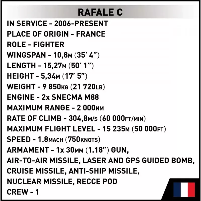 Set de bloques de construcción Cobi Rafale C 551 piezas modelo COBl-5901