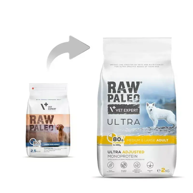 VetExpert Raw Paleo Ultra Medium & Large Adult pienso seco de pavo para perros 2 kg