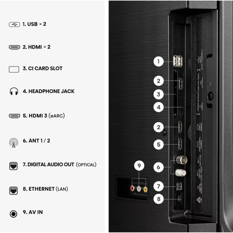 TV Hisense 50Q7S 50