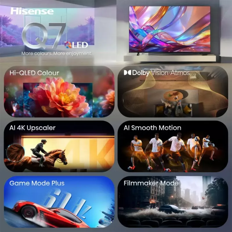 TV Hisense 50Q7S 50