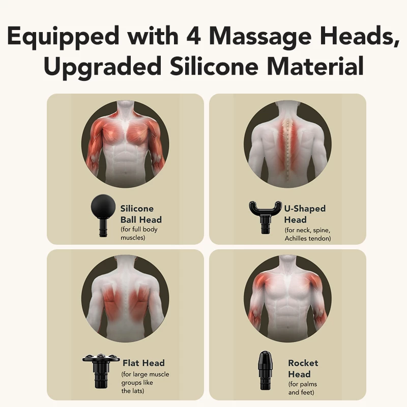 Masajeador de percusión y vibración portátil para cuello y hombros SKG F1 Pro, batería 10 W, gris, 461 g