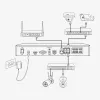 Reolink NVS36 NVR PoE de 36 canales