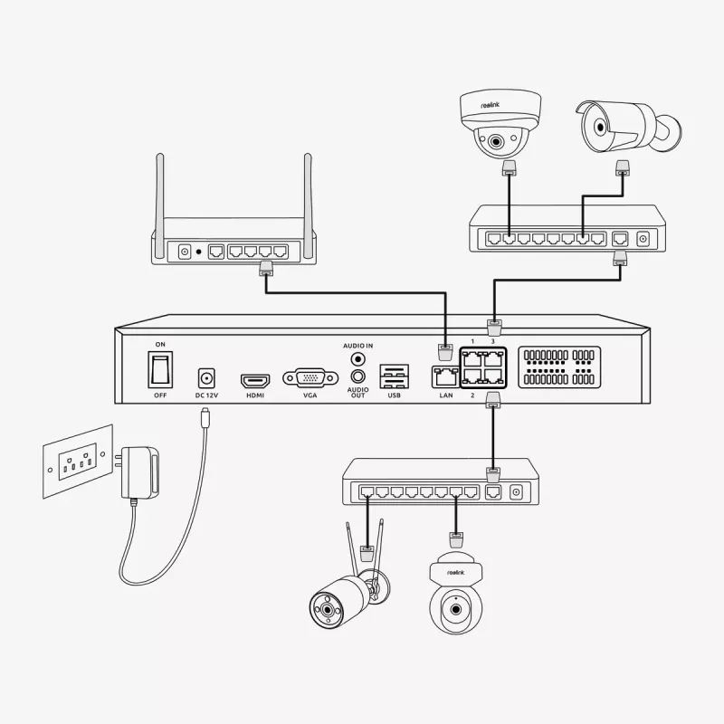 Reolink NVS36 NVR PoE de 36 canales
