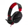 Auriculares gaming estéreo over-ear Turtle Recon 70 — negro, estéreo con cable, controles en un auricular