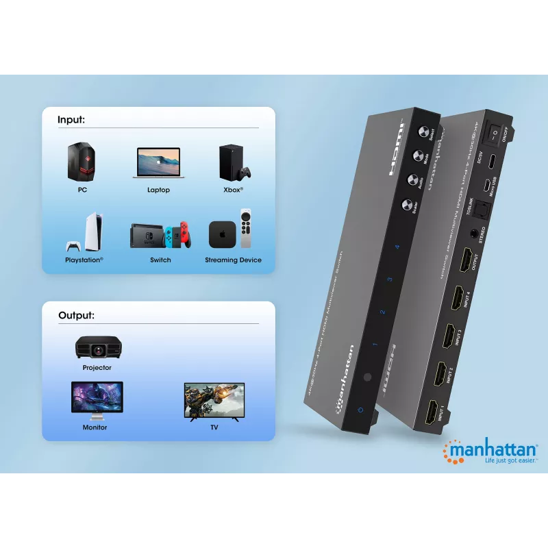 Manhattan Conmutador multivisor HDMI de 4 puertos 4K, switch con cuatro entradas en una pantalla, 4K@30Hz, múltiples opciones de visualización incluyendo imagen en imagen y pantalla dual/cuádruple, botones o mando a distancia, audio de 3,5 mm y Toslink, Negro, 3 años de garantía